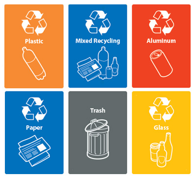 What is this? Origin&trade; 29G Recycling Bin - Recycling Plaque Graphics